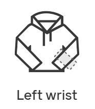 Left wrist